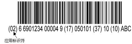 ucc/ean-128条码的符号结构