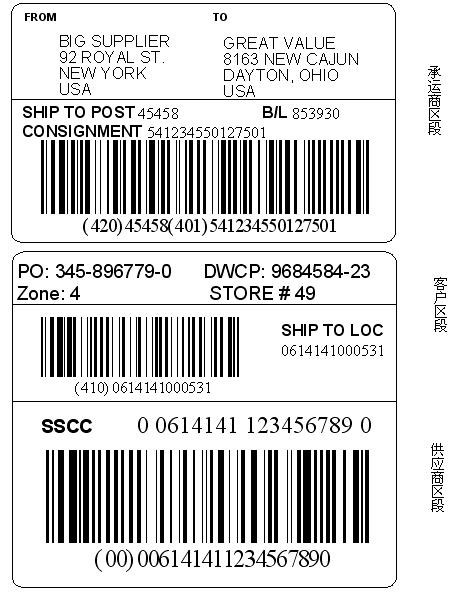 条码在物流单元上的使用